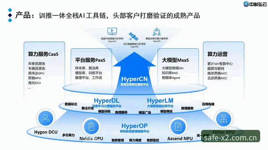 新2官方下载 新2投注平台2025最新动态:安全下载入口与体育赛事赔率创新体验