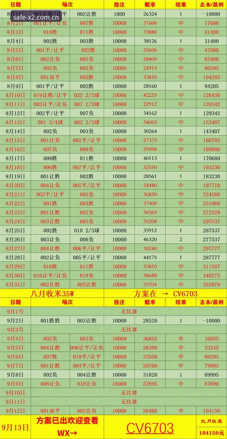 新2体育赛事赔率攻略 新2体育赛事赔率攻略最新动态:新手必看的五大核心技巧与实战经验