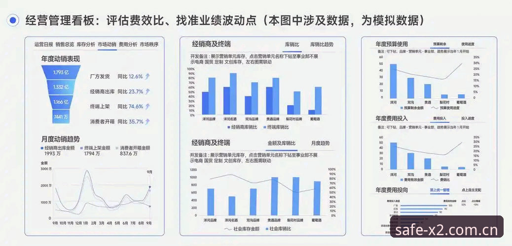 新2精准决策 新2投注平台精准决策系统深度评测:数据驱动下的稳健投注体验